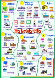 English Worksheet: My Lovely City