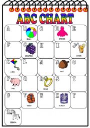 English Worksheet: ABC Chart