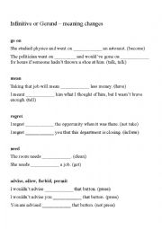 English Worksheet: Gerund and  Infinitive - meaning changes