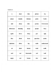 Starter vocabulary list