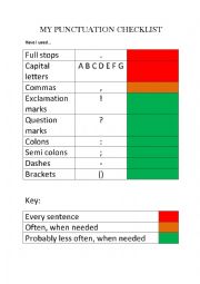 English Worksheet: Punctuation checklist