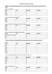 English Worksheet: Irregular verbs in groups. Worksheet. Elementary.