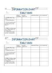 English Worksheet: Early Man Chart from Homo Habilis to Cro Magnon