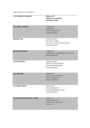 English Worksheet: USA landmarks