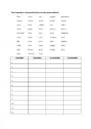 English Worksheet: Countable and Uncountable Noun