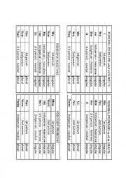 English Worksheet: PRONOUNS