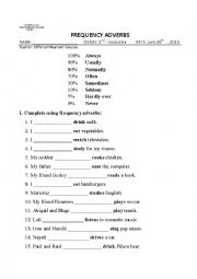 English Worksheet: frequency adverbs