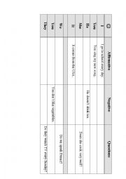 English Worksheet: Present Simple - table