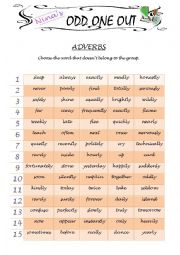 English Worksheet: ODD ONE OUT - Adverbs
