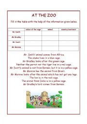 English Worksheet: At the Zoo