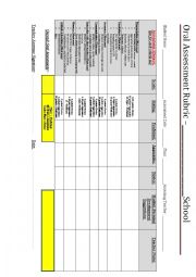 English Worksheet: Oral Assessment Rubric