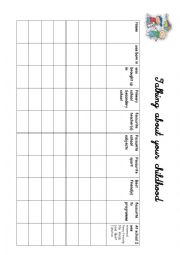 English Worksheet: Talking about your childhood Chart-Oral activity WAS/ WERE