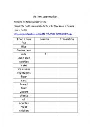 English Worksheet: At the Supermarket