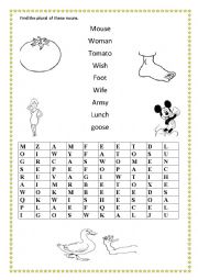 Plural of nouns