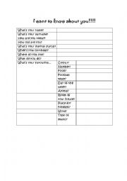 Presentation- diagnostic activity