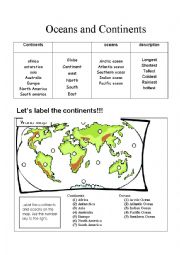 English Worksheet: continents and oceans