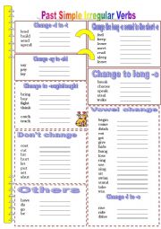 Past Simple Irregular Verbs