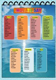 English Worksheet: USEFUL POSTERS (2)