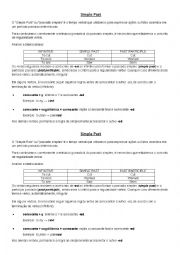 English Worksheet: Simple Past