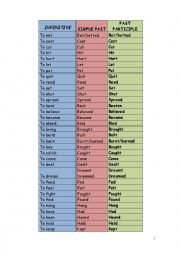 English Worksheet: List of most common irregular verbs