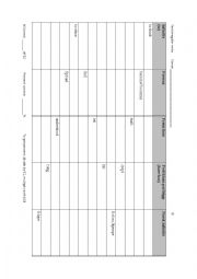 English Worksheet: Three irregular verbs test