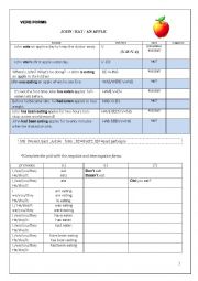 grammar revision: verb forms