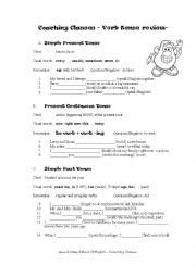 English Worksheet: VERB TENSES REVIEW