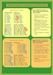 English Worksheet: PRESENT SIMPLE OR PRESENT CONTINUOUS - 2 PAGES - GRAMMAR GUIDE + 5 DIFFERENT ACTIVITIES!