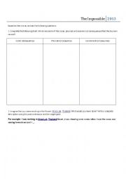 English Worksheet: The Impossible 