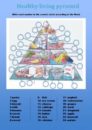 English Worksheet: healthy living pyramid
