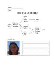 Describing people