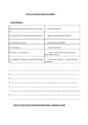 English Worksheet: INTERNSHIPS DEFINITION