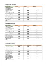 English Worksheet: Present perfect- learning English -experiences