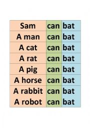 can- cant - sentence formation
