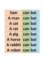English Worksheet: can- cant - sentence formation
