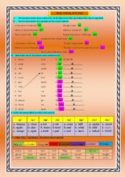 English Worksheet: The best of vowel sounds