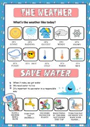 English Worksheet: WEATHER + SAVE WATER PICTIONARY