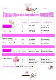 Adjectives - Comparative and Superlative forms