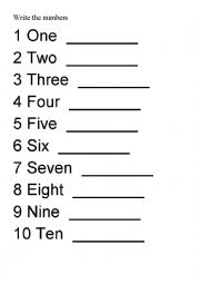 how to write numbers in an essay today