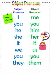 English Worksheet: object pronouns poster 01