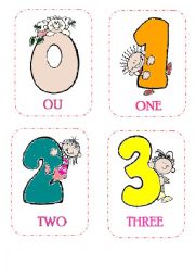 Numbers flashcards