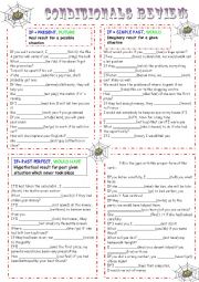 English Worksheet: Conditionals 