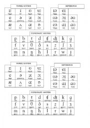 English Worksheet: PHONETIC SYMBOLS