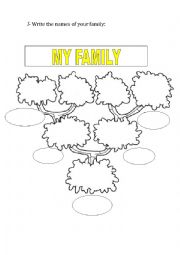 Family tree