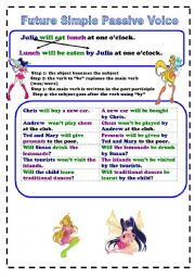 English Worksheet: passive voice future simple