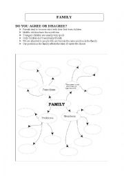 English Worksheet: Speaking series: Family