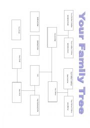 English Worksheet: Basic Family Tree Outline