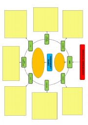 English Worksheet: Physical appearance Spider Web