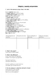 English Worksheet: Obligation and Necessity