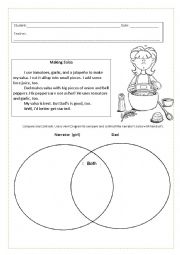 English Worksheet: Making Salsa